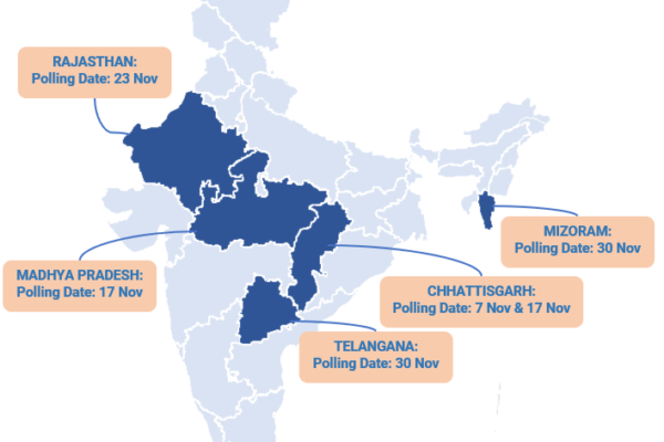 Assembly election is announced for 5 states